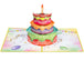 Birthday 5-Pack Bundle Pop Up Cards